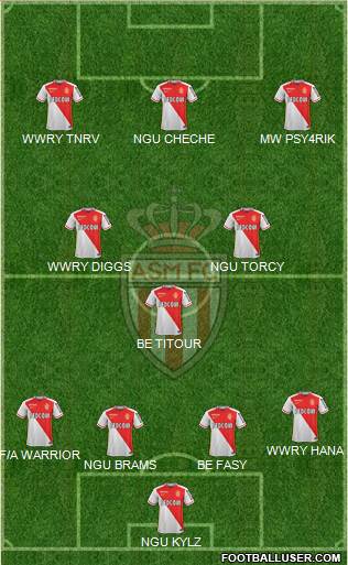 AS Monaco FC Formation 2016