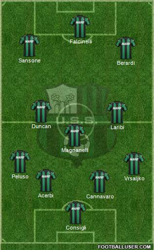 Sassuolo Formation 2016