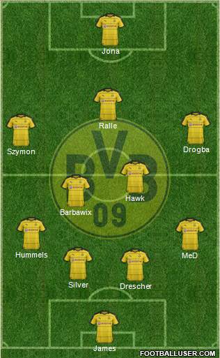 Borussia Dortmund Formation 2016