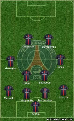 Paris Saint-Germain Formation 2016
