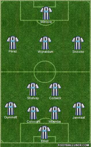 Newcastle United Formation 2016