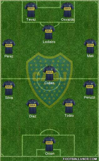 Boca Juniors Formation 2016
