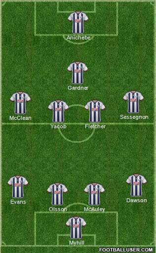 West Bromwich Albion Formation 2016