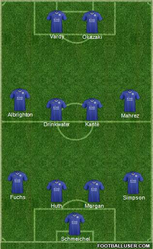 Leicester City Formation 2016