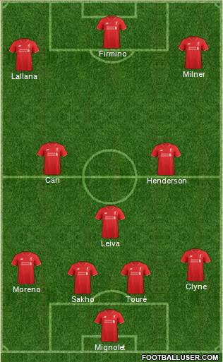 Liverpool Formation 2016