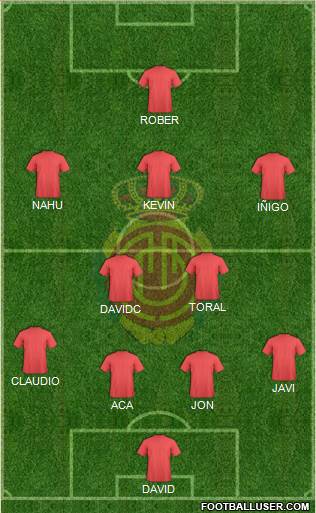 R.C.D. Mallorca S.A.D. Formation 2016