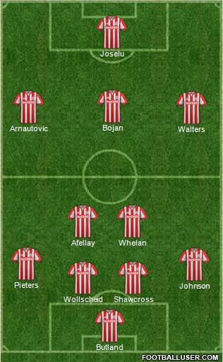 Stoke City Formation 2016