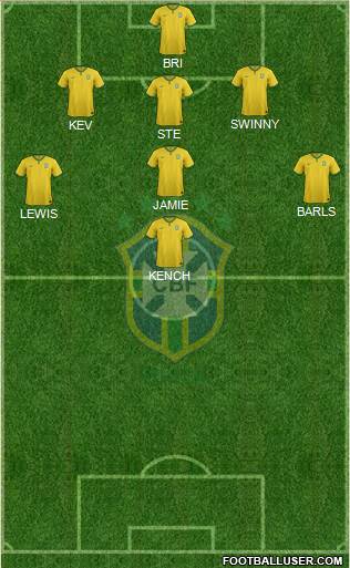 Brazil Formation 2016