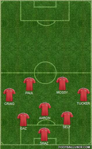 Wales Formation 2016