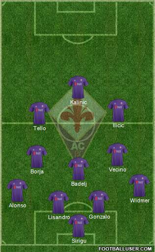 Fiorentina Formation 2016