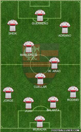 CR Flamengo Formation 2016