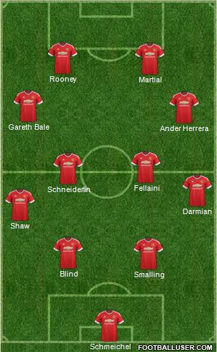Manchester United Formation 2016