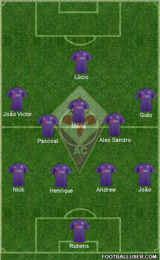 Fiorentina Formation 2016