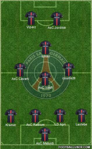 Paris Saint-Germain Formation 2016