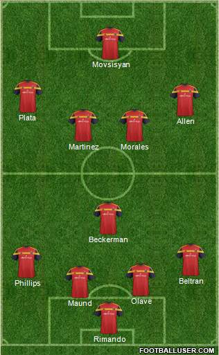 Real Salt Lake Formation 2016