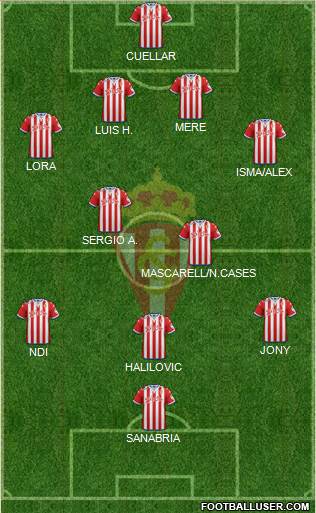 Real Sporting S.A.D. Formation 2016