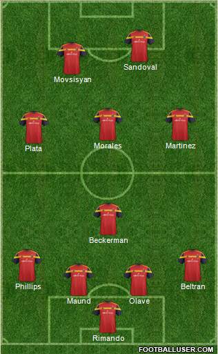 Real Salt Lake Formation 2016
