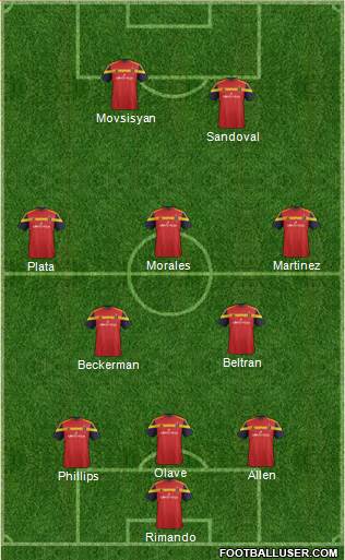 Real Salt Lake Formation 2016