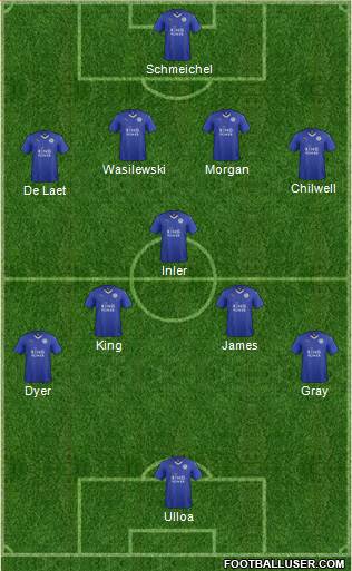 Leicester City Formation 2016