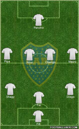 Boca Juniors Formation 2016
