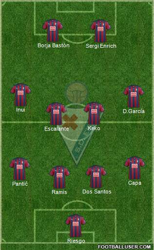 S.D. Eibar S.A.D. Formation 2016