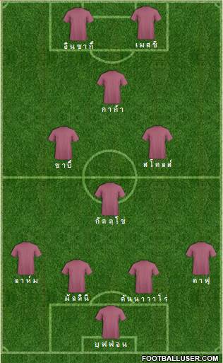Dream Team Formation 2016