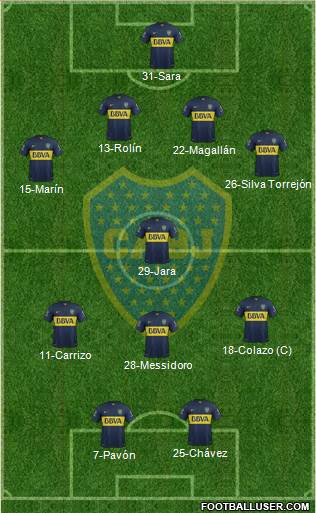 Boca Juniors Formation 2016