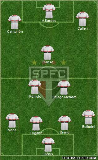 São Paulo FC Formation 2016
