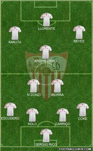 Sevilla F.C., S.A.D. Formation 2016