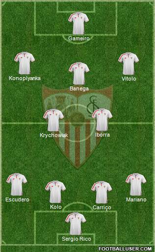 Sevilla F.C., S.A.D. Formation 2016