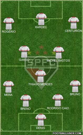São Paulo FC Formation 2016