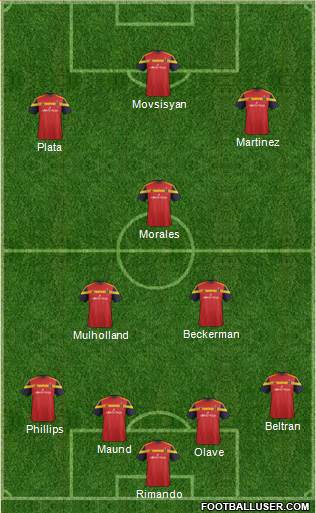 Real Salt Lake Formation 2016