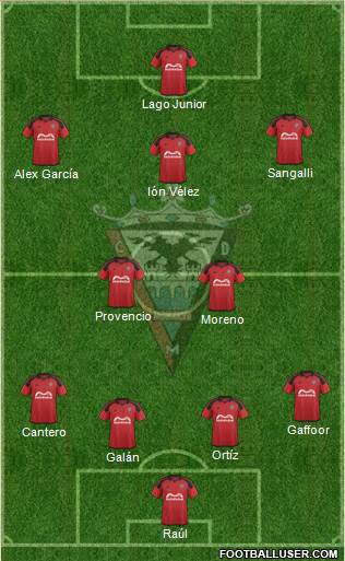 C.D. Mirandés Formation 2016