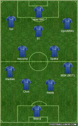 Chelsea Formation 2016