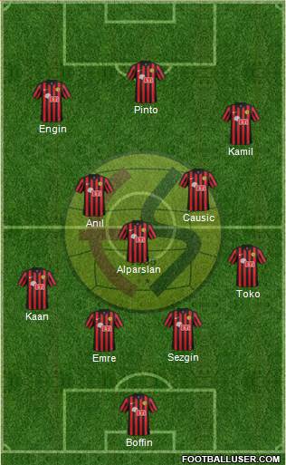 Eskisehirspor Formation 2016