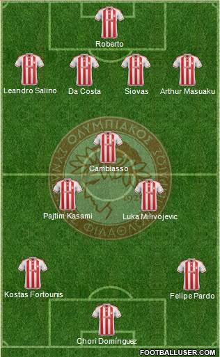 Olympiakos SF Piraeus Formation 2016