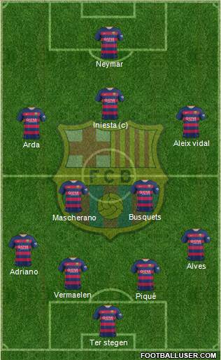 F.C. Barcelona Formation 2016