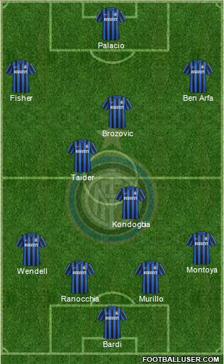 F.C. Internazionale Formation 2016