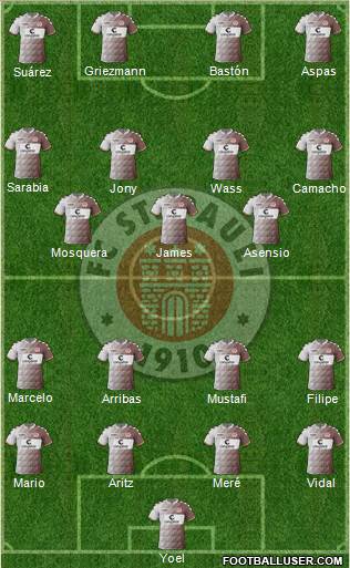 FC St. Pauli Formation 2016