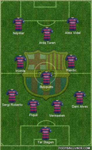 F.C. Barcelona Formation 2016