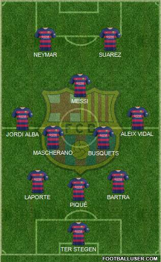 F.C. Barcelona Formation 2016