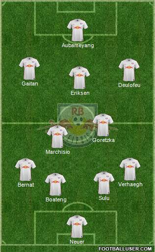 RasenBallsport Leipzig Formation 2016