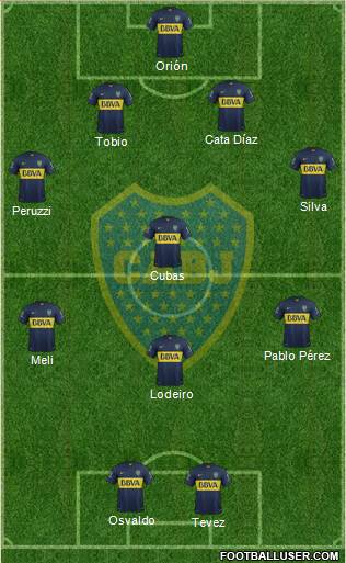 Boca Juniors Formation 2016