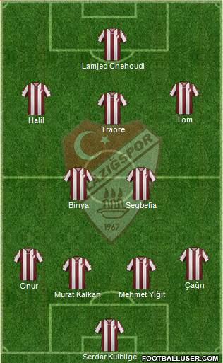 Elazigspor Formation 2016
