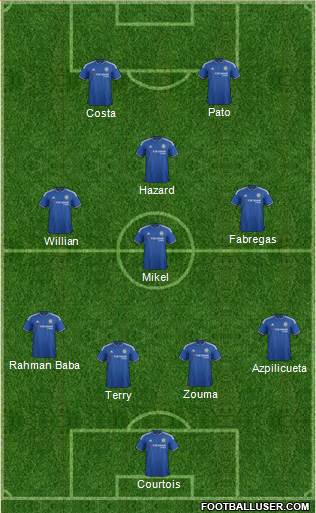 Chelsea Formation 2016