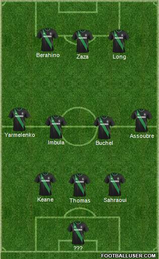 Stoke City Formation 2016