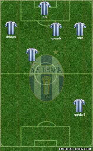 KF Tirana Formation 2016