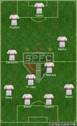 São Paulo FC Formation 2016