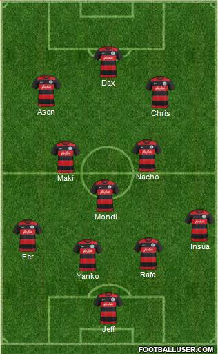 Queens Park Rangers Formation 2016