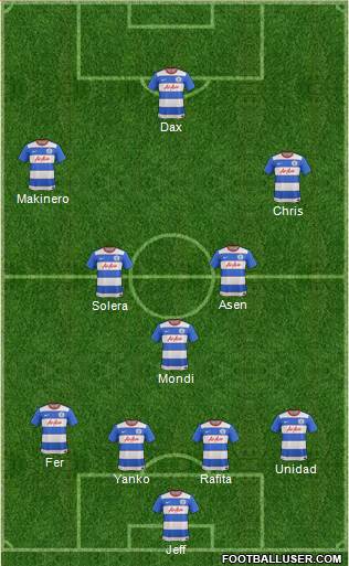 Queens Park Rangers Formation 2016
